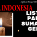 Listrik Sumbagsel padam kenapa