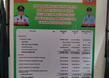 Di Duga Fiktif dan Mark-Up, Realisasi Kegiatan Fisik  DD 2023, Desa Skipi Dipertanyakan