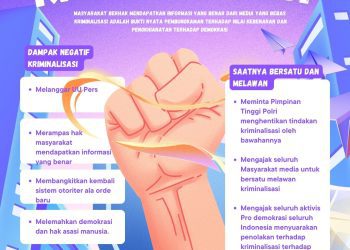 Ramai-ramai Desak Polisi Usut Teror wartawan Tempo