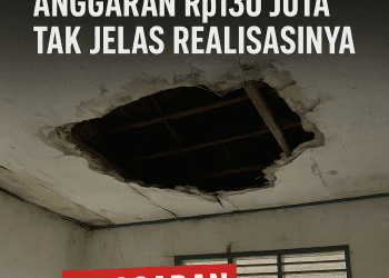 Kepsek SMA Negeri 13 Merangin Diduga Lalai Rawat Sekolah, Anggaran Rp130 Juta Tak Jelas Realisasinya