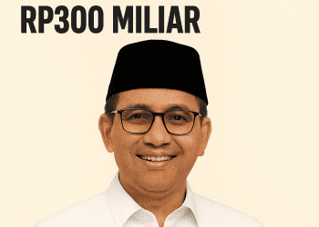 Anggaran Insentif Guru Agama Jateng 2026 Naik Jadi Rp300 Miliar, Bukti Komitmen Pemerintah Wujudkan Inklusi dan Kesejahteraan