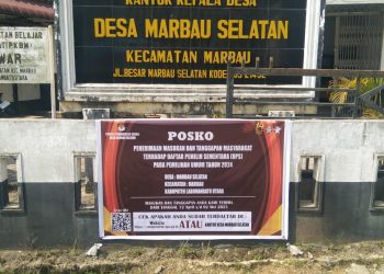 DPW LSM Elang Mas Sumut Desak Penegakan Hukum: Diduga Kepdes Marbau Selatan Tilep ADD, Laporan ke Tipikor Labuhan Batu Diduga Senyap