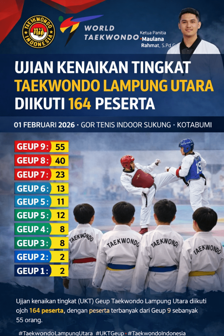 Ujian Kenaikan Tingkat Taekwondo Lampung Utara Diikuti 164 Peserta